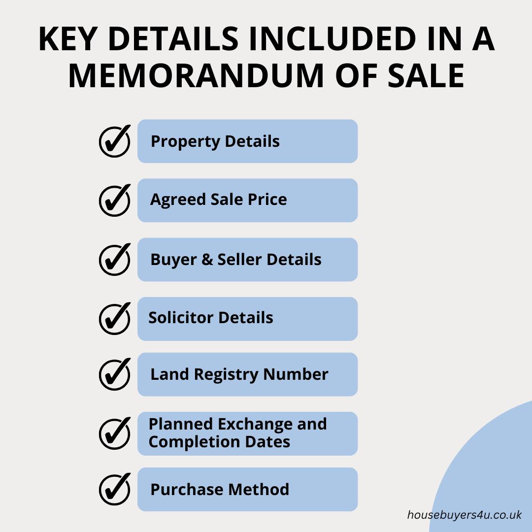 Key details included in a memorandum of sale